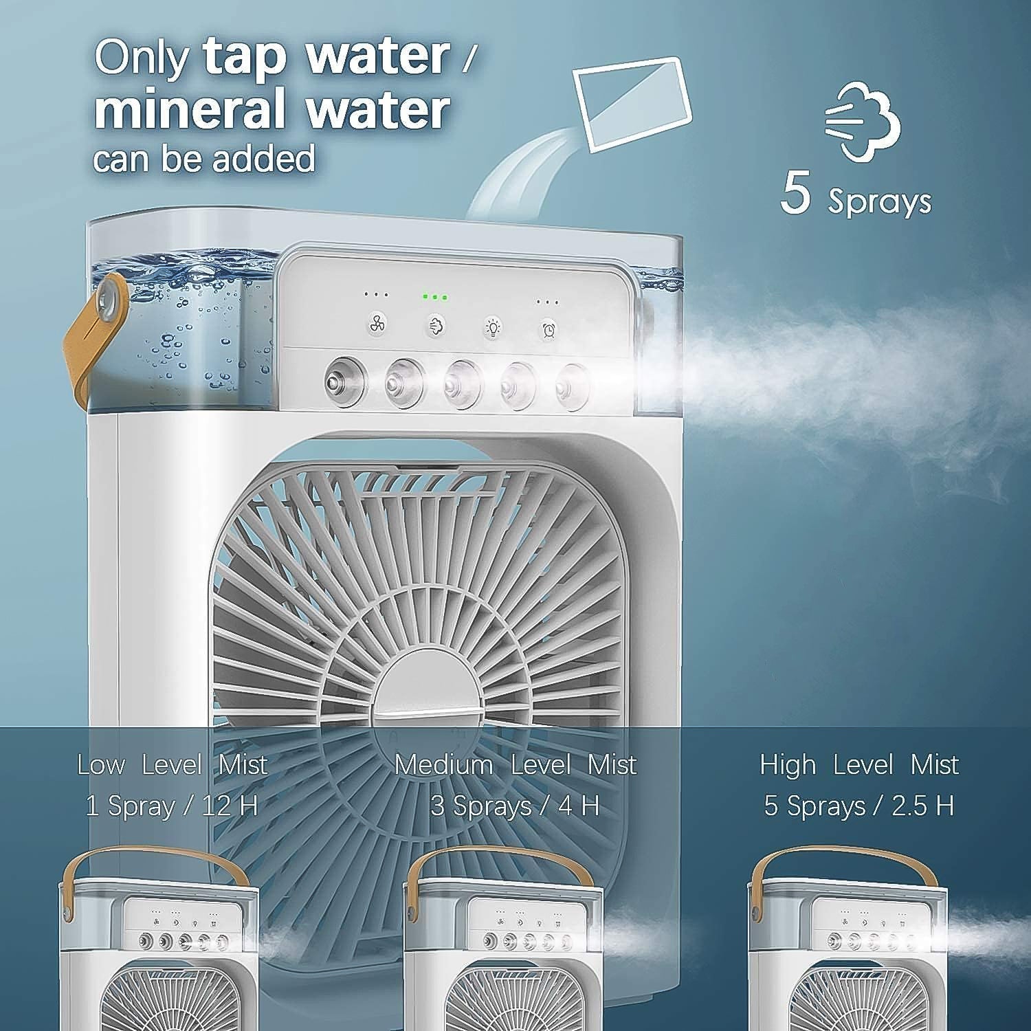 PolarFlow Mini AC